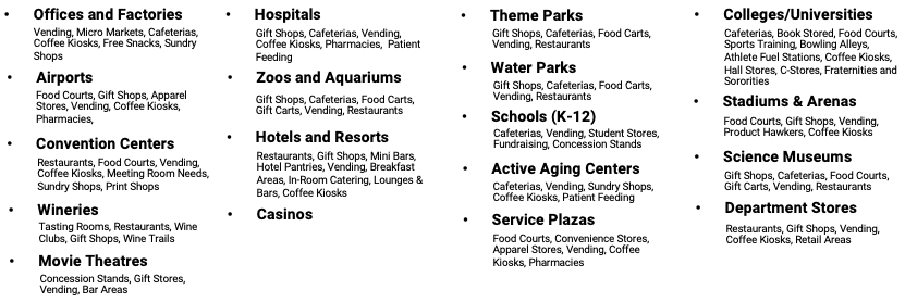 Food Service Multiples-1